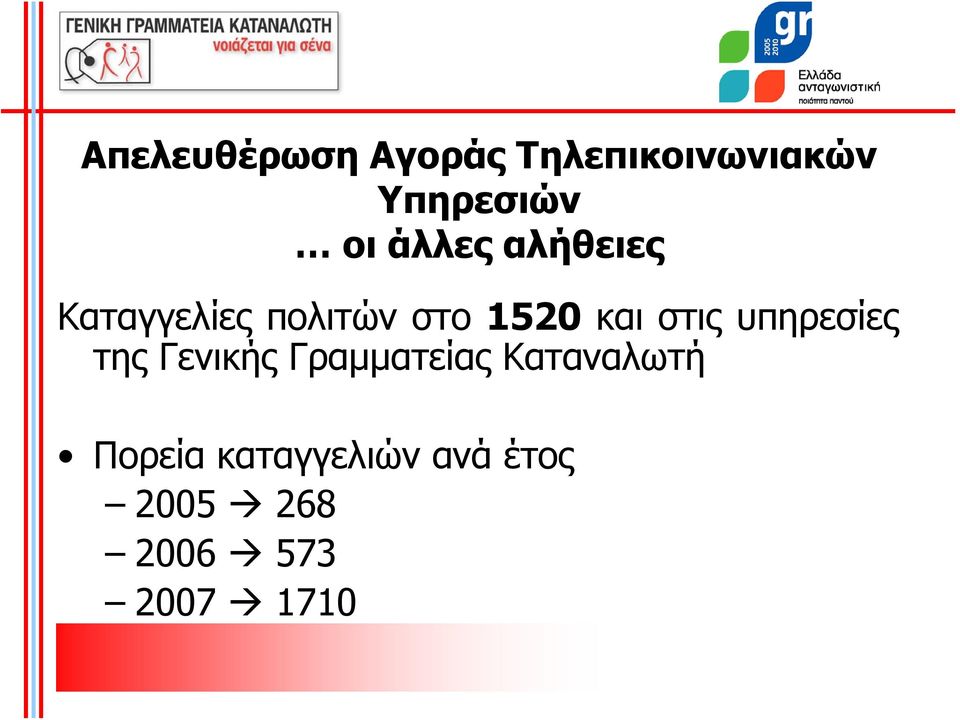 στις υπηρεσίες της Γενικής Γραμματείας Καταναλωτή