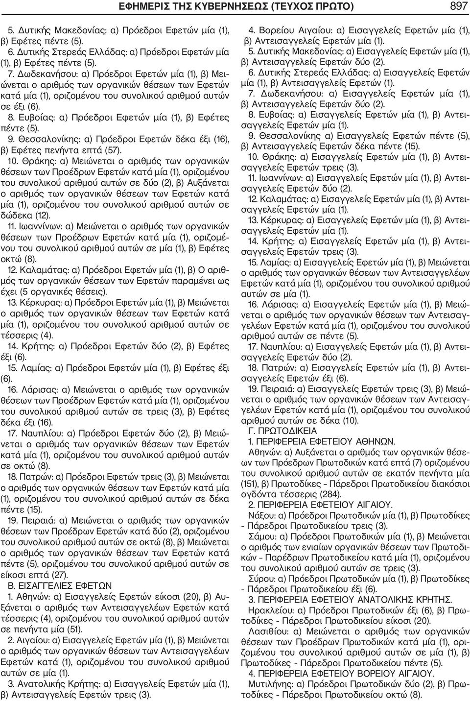 Θεσσαλονίκης: α) Πρόεδροι Εφετών δέκα έξι (16), β) Εφέτες πενήντα επτά (57). 10.