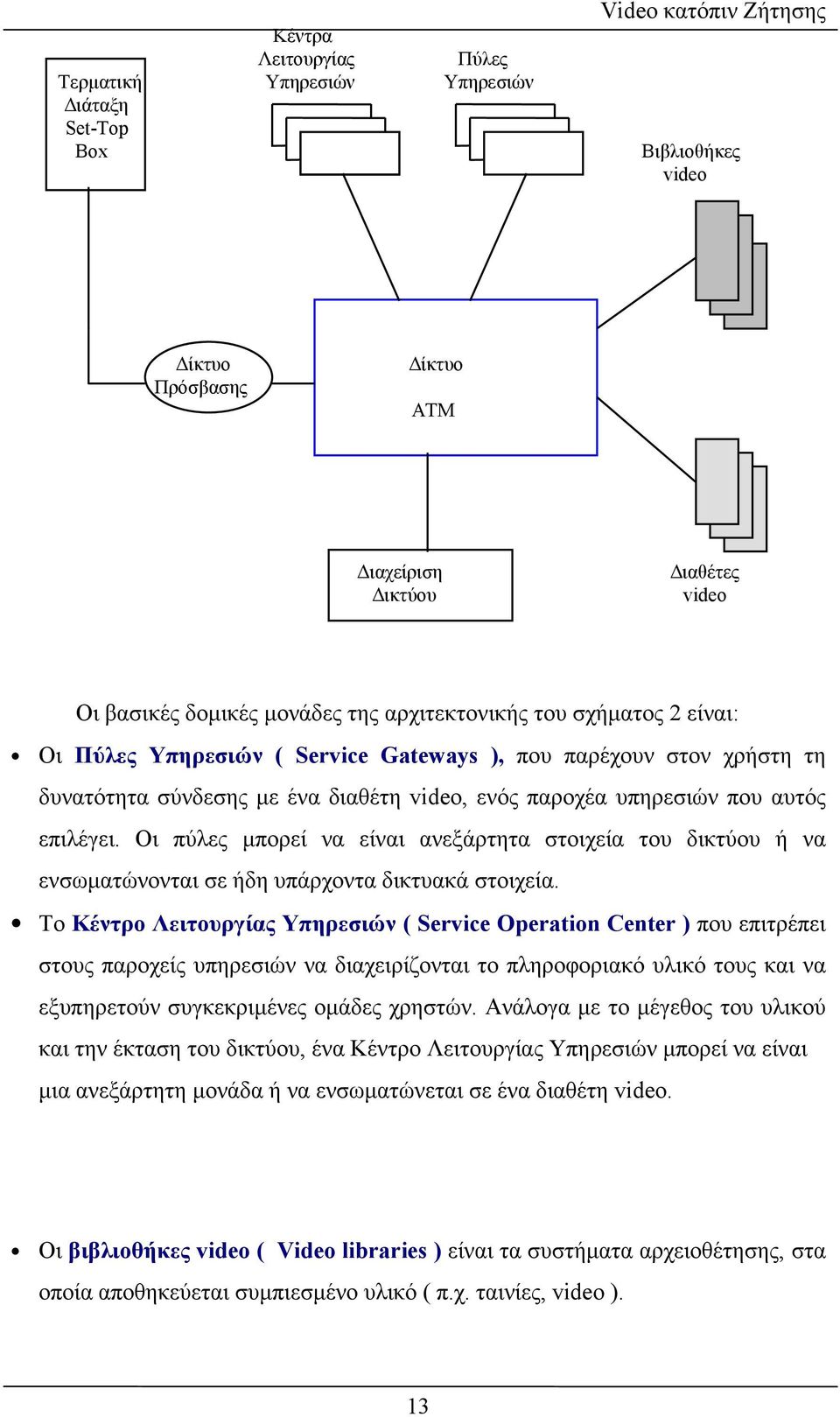 Οι πύλες µπορεί να είναι ανεξάρτητα στοιχεία του δικτύου ή να ενσωµατώνονται σε ήδη υπάρχοντα δικτυακά στοιχεία.