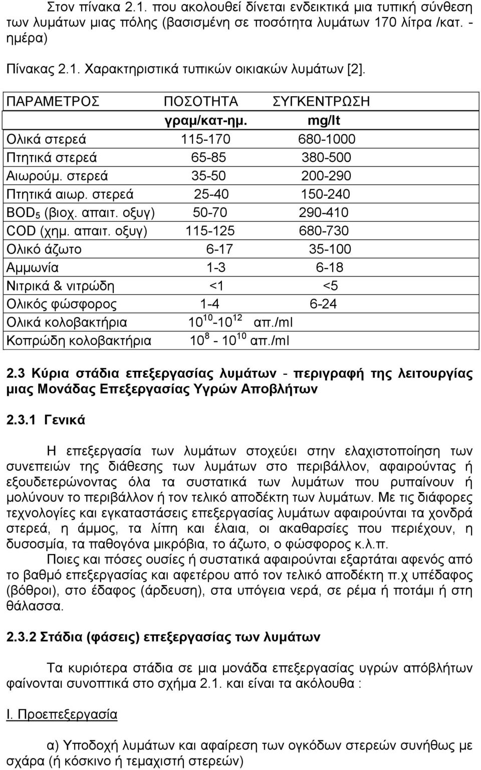 οξυγ) 50-70 290-410 COD (χηµ. απαιτ. οξυγ) 115-125 680-730 Ολικό άζωτο 6-17 35-100 Αµµωνία 1-3 6-18 Νιτρικά & νιτρώδη <1 <5 Ολικός φώσφορος 1-4 6-24 Ολικά κολοβακτήρια 10 10-10 12 απ.