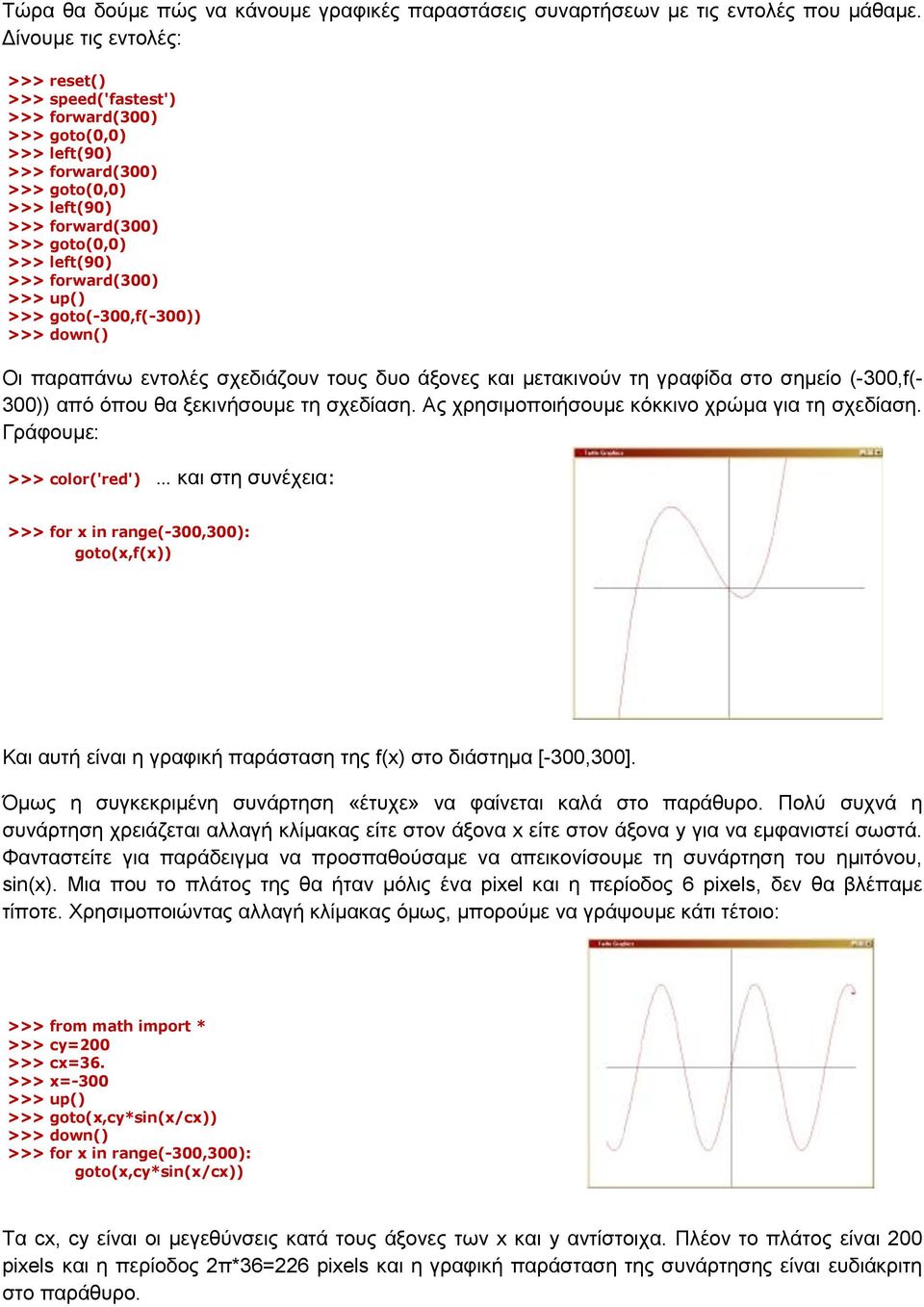 forward(300) >>> up() >>> goto(-300,f(-300)) >>> down() Οι παραπάνω εντολές σχεδιάζουν τους δυο άξονες και μετακινούν τη γραφίδα στο σημείο (-300,f(- 300)) από όπου θα ξεκινήσουμε τη σχεδίαση.