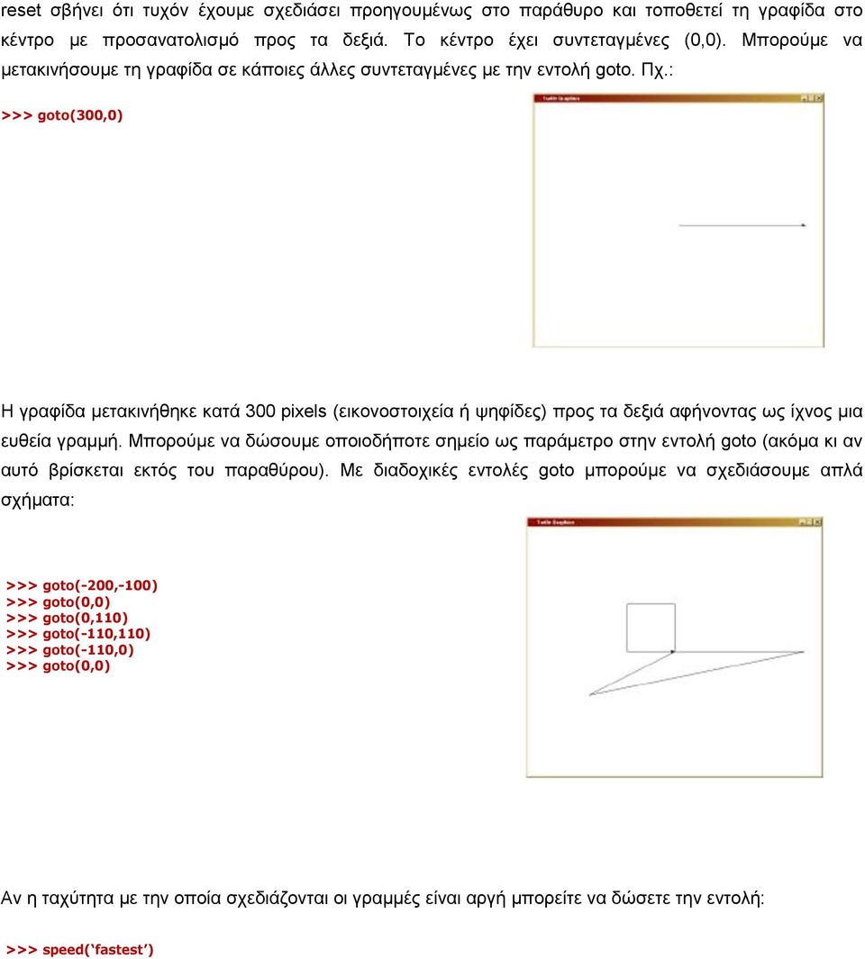 : >>> goto(300,0) Η γραφίδα μετακινήθηκε κατά 300 pixels (εικονοστοιχεία ή ψηφίδες) προς τα δεξιά αφήνοντας ως ίχνος μια ευθεία γραμμή.