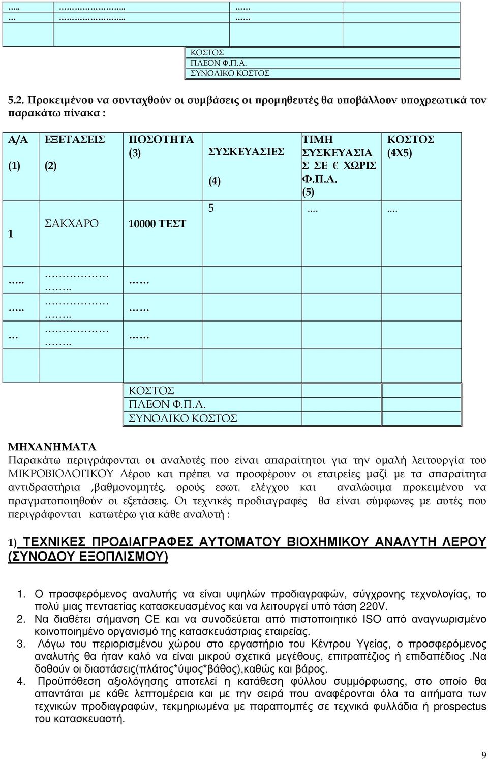 Π.Α. (5) 5...... ΚΟΣΤΟΣ (4Χ5).......... ΚΟΣΤΟΣ ΠΛΕΟΝ Φ.Π.Α. ΣΥΝΟΛΙΚΟ ΚΟΣΤΟΣ ΜΗΧΑΝΗΜΑΤΑ Παρακάτω εριγράφονται οι αναλυτές ου είναι α αραίτητοι για την οµαλή λειτουργία του ΜΙΚΡΟΒΙΟΛΟΓΙΚΟΥ Λέρου και ρέ