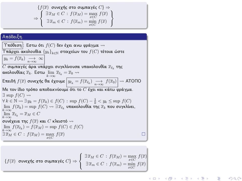 k = f(x k ) n C συμπαγές άρα υπάρχει συγκλίνουσα υπακολουθία x lk της ακολουθίας x k.