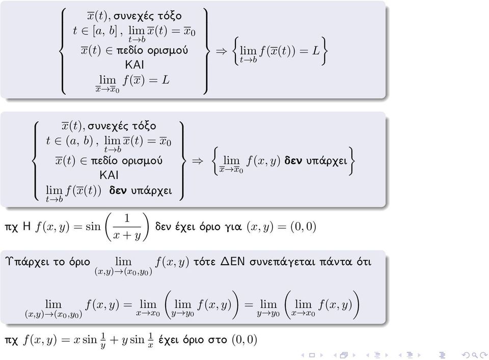 δεν έχει όριο για (x, y) = (0, 0) x + y Υπάρχει το όριο lim f(x, y) τότε ΔΕΝ συνεπάγεται πάντα ότι (x,y) (x 0,y 0) ( ) ( ) lim f(x,