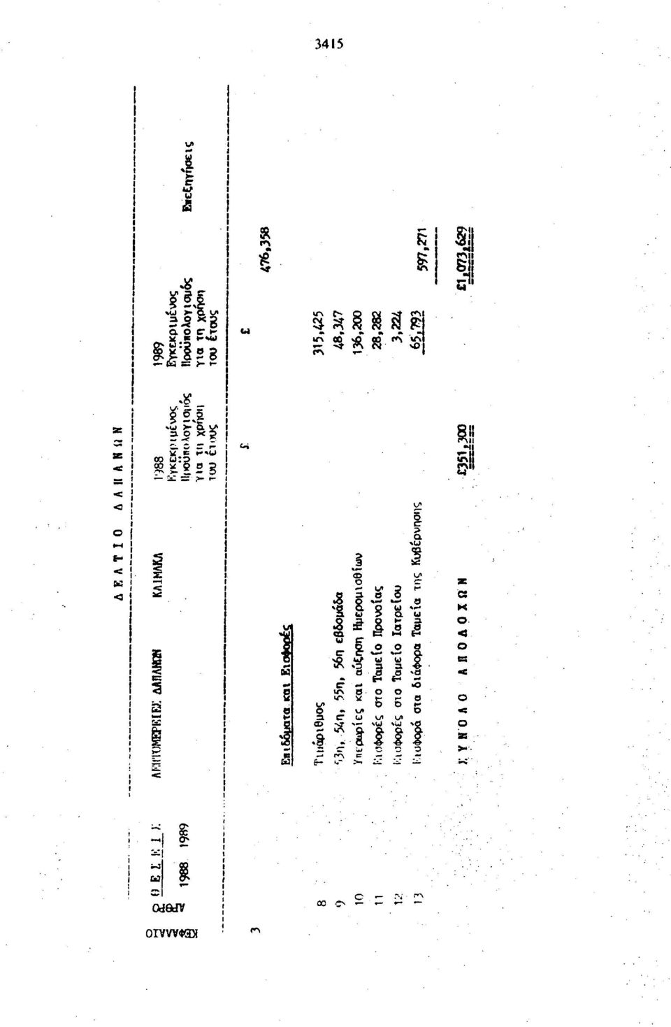 CM vo β i ffmi n»w > 5.