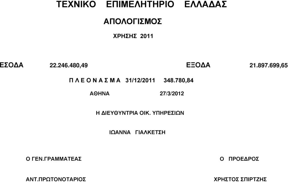 780,84 ΑΘΗΝΑ 27/3/2012 Η ΔΙΕΥΘΥΝΤΡΙΑ ΟΙΚ.