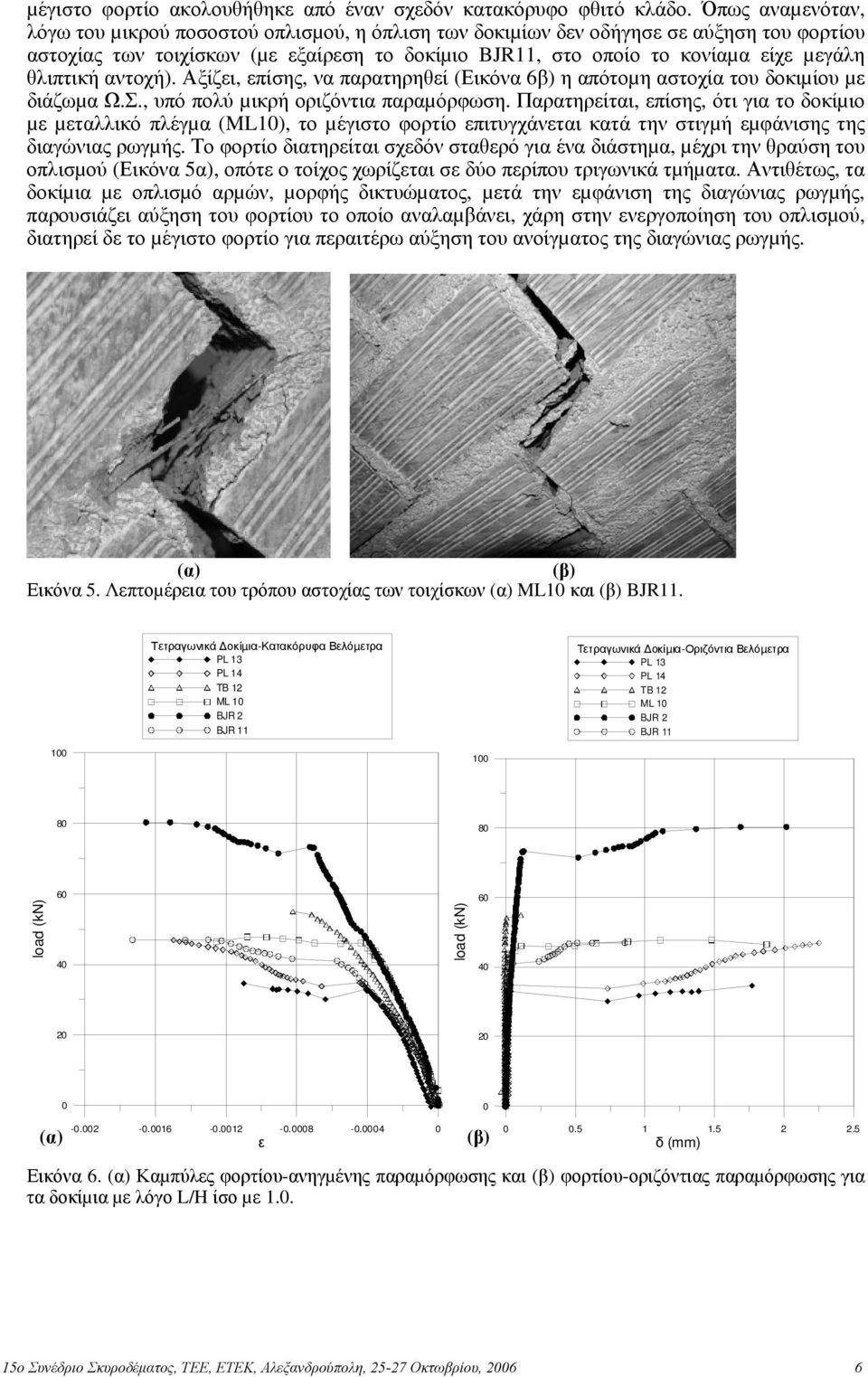 θλιπτική αντοχή). Αξίζει, επίσης, να παρατηρηθεί (Εικόνα 6β) η απότοµη αστοχία του δοκιµίου µε διάζωµα Ω.Σ., υπό πολύ µικρή οριζόντια παραµόρφωση.