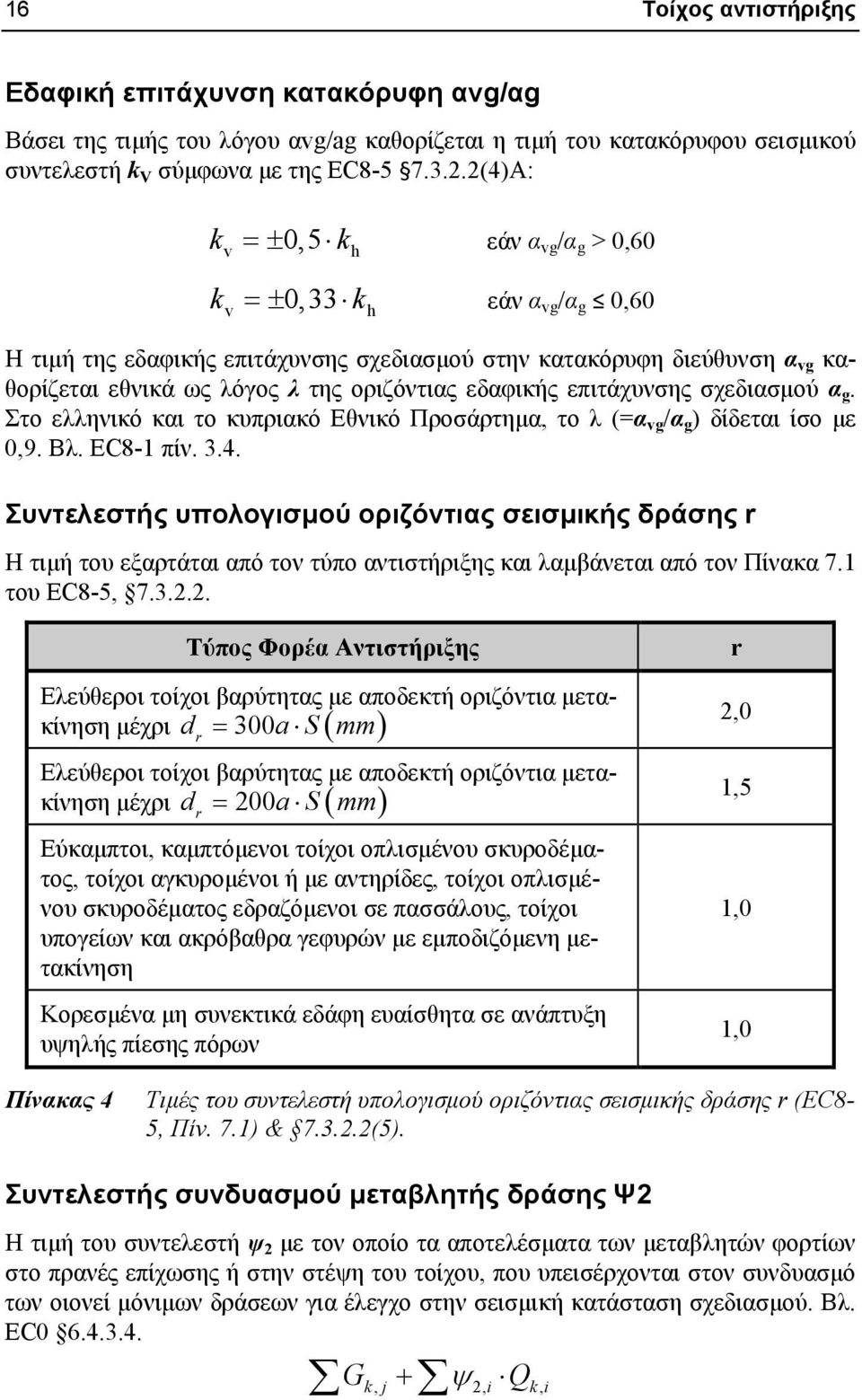 επιτάχυνσης σχεδιασμού α g. Στο ελληνικό και το κυπριακό Εθνικό Προσάρτημα, το λ (=α vg /α g ) δίδεται ίσο με 0,9. Βλ. EC8-1 πίν. 3.4.