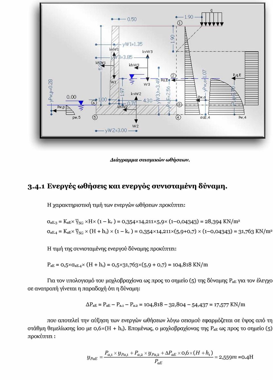 4 = Κ εχ γ 80 χ (Η + ΙιΟ χ (ι - ^ ) = ο,3 5 4 χ ΐ 4,2 ΐΐχ ( 5,9 +θ,7) χ (1-0,0 4 3 4 3 ) = 31,703 ΚΝ/ιη2 Η τιμή της συνισταμένης ενεργού δύναμης προκύπτει: Ρβε = 0,5 χσβε.