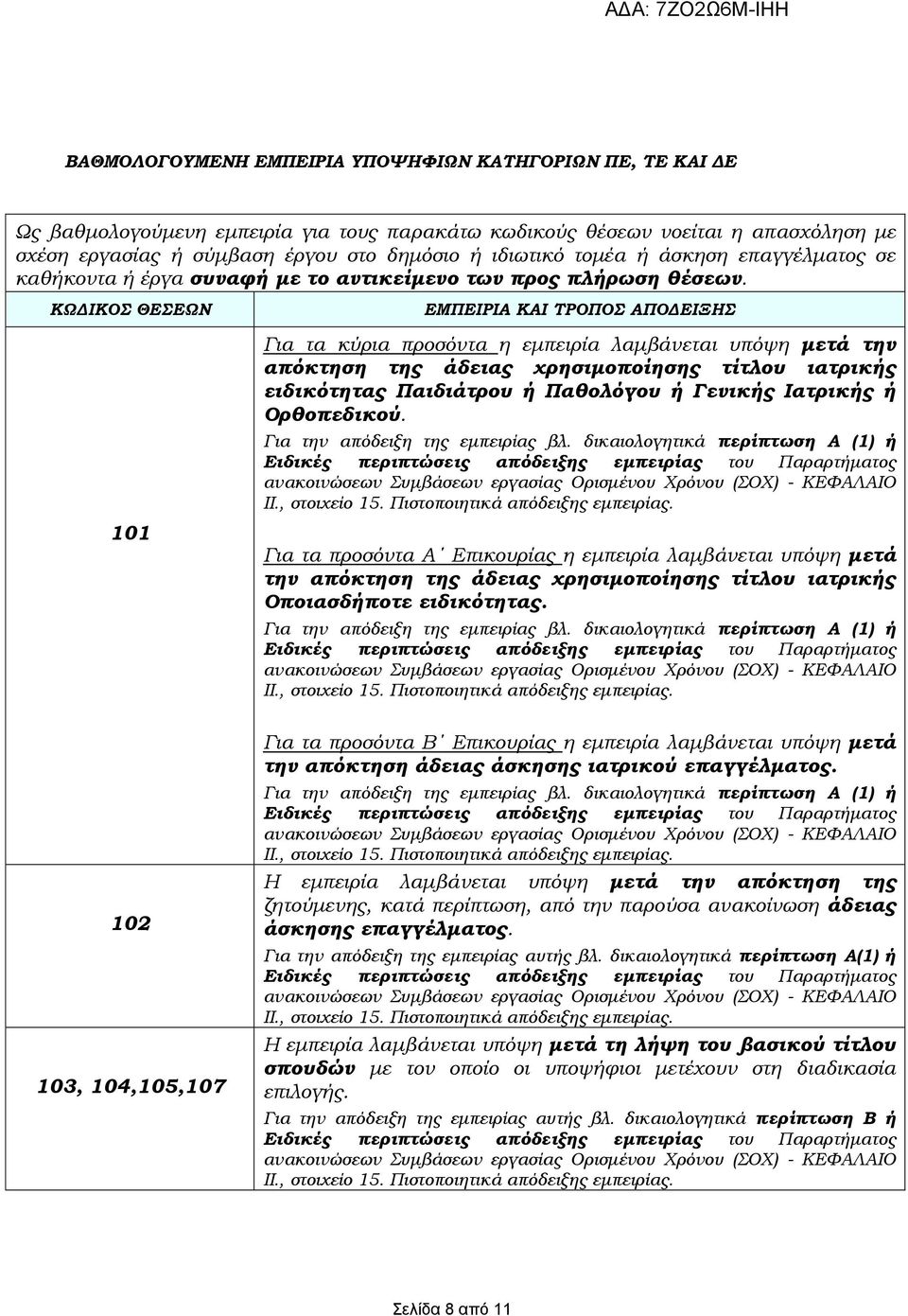 ΚΨΔΙΚΟ ΘΕΕΨΝ 101 ΕΜΠΕΙΡΙΑ ΚΑΙ ΣΡΟΠΟ ΑΠΟΔΕΙΞΗ Για τα κύρια προσόντα η εμπειρία λαμβάνεται υπόψη μετά την απόκτηση της άδειας χρησιμοποίησης τίτλου ιατρικής ειδικότητας Παιδιάτρου ή Παθολόγου ή Γενικής