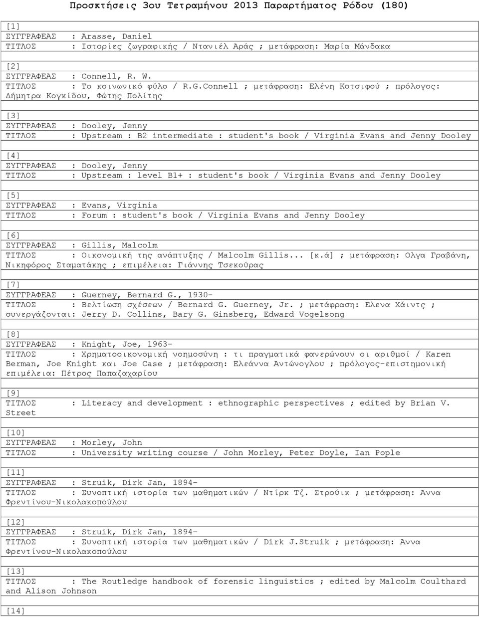 Jenny : Upstream : level B1+ : student's book / Virginia Evans and Jenny Dooley : Evans, Virginia : Forum : student's book / Virginia Evans and Jenny Dooley [6] : Gillis, Malcolm : Οικονομική της