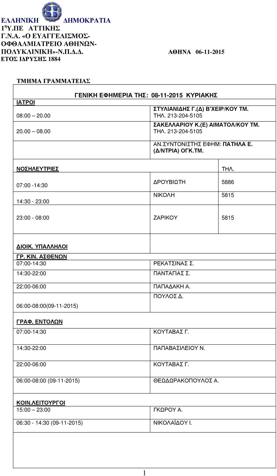 ΡΟΥΒΙΩΤΗ 5886 ΝΙΚΟΛΗ 5815 23:00-08:00 ΖΑΡΙΚΟΥ 5815 ΙΟΙΚ. ΥΠΑΛΛΗΛΟΙ ΓΡ. ΚΙΝ. ΑΣΘΕΝΩΝ 07:00-14:30 ΡΕΚΑΤΣΙΝΑΣ Σ. 14:30-22:00 ΠΑΝΤΑΓΙΑΣ Σ. 22:00-06:00 ΠΑΠΑ ΑΚΗ Α. 06:00-08:00(09-11-2015) ΠΟΥΛΟΣ. ΓΡΑΦ.
