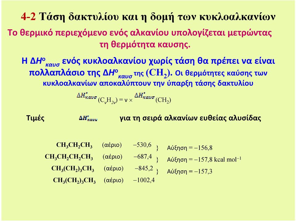 Οι θερμότητες καύσης των κυκλοαλκανίων αποκαλύπτουν την ύπαρξη τάσης δακτυλίου (C ν H 2ν ) = ν (CH 2 ) Τιμές για τη σειρά αλκανίων ευθείας