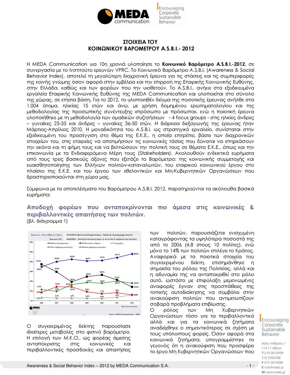 -, σε συνεργασία µε το Ινστιτούτο ερευνών VPRC. Το Κοινωνικό Βαρόµετρο A.S.B.I.