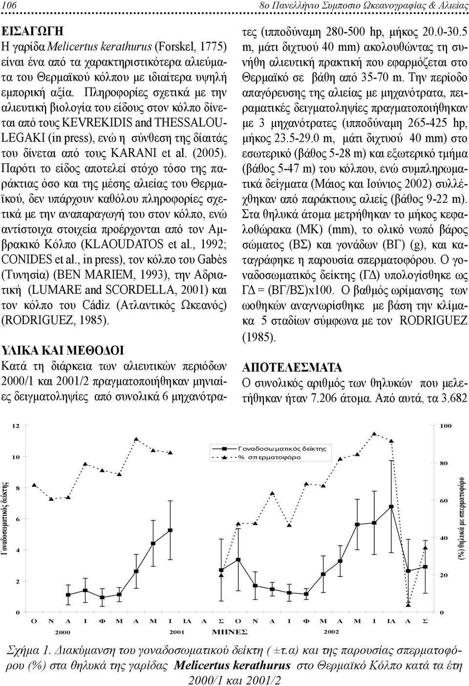Πληροφορίες σχετικά με την αλιευτική βιολογία του είδους στον κόλπο δίνεται από τους ΚΕVREKIDIS and THESSALOU- LEGAKI (in press), ενώ η σύνθεση της δίαιτάς του δίνεται από τους KARANI et al. (2005).