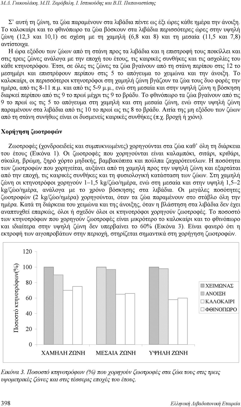 Η ώρα εξόδου των ζώων από τη στάνη προς τα λιβάδια και η επιστροφή τους ποικίλλει και στις τρεις ζώνες ανάλογα με την εποχή του έτους, τις καιρικές συνθήκες και τις ασχολίες του κάθε κτηνοτρόφου.