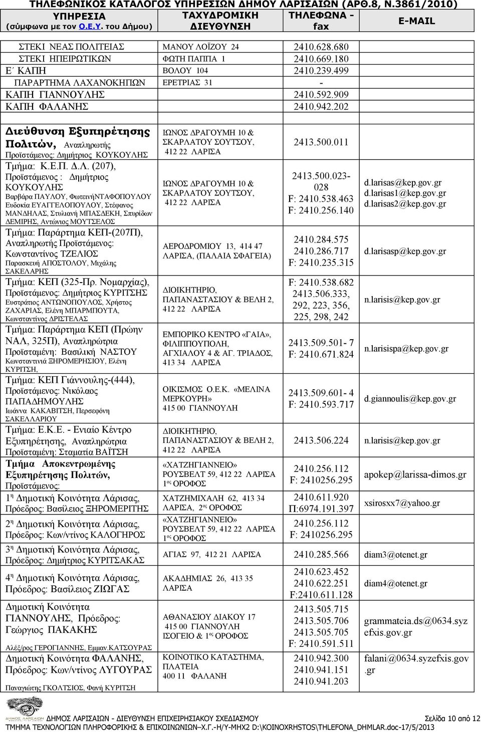 ΝΗΣ 2410.942.202 Διεύθυνση Εξυπηρέτησης Πολιτών, Αναπληρωτής Προϊστάμενος: Δημήτριος ΚΟΥΚΟΥΛΗ