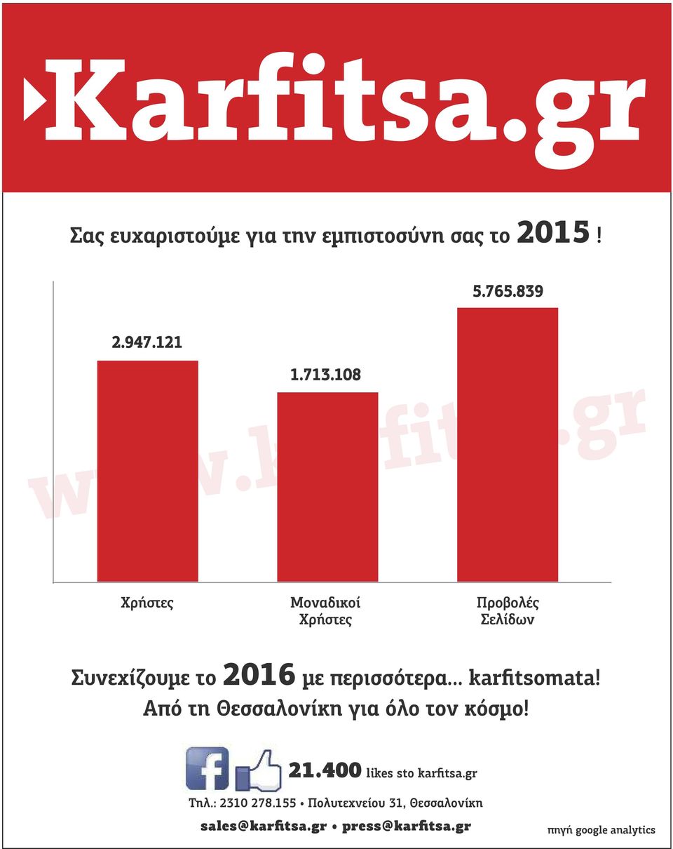 gr Χρήστες Μοναδικοί Χρήστες Προβολές Σελίδων Συνεχίζουμε το 2016 με περισσότερα.