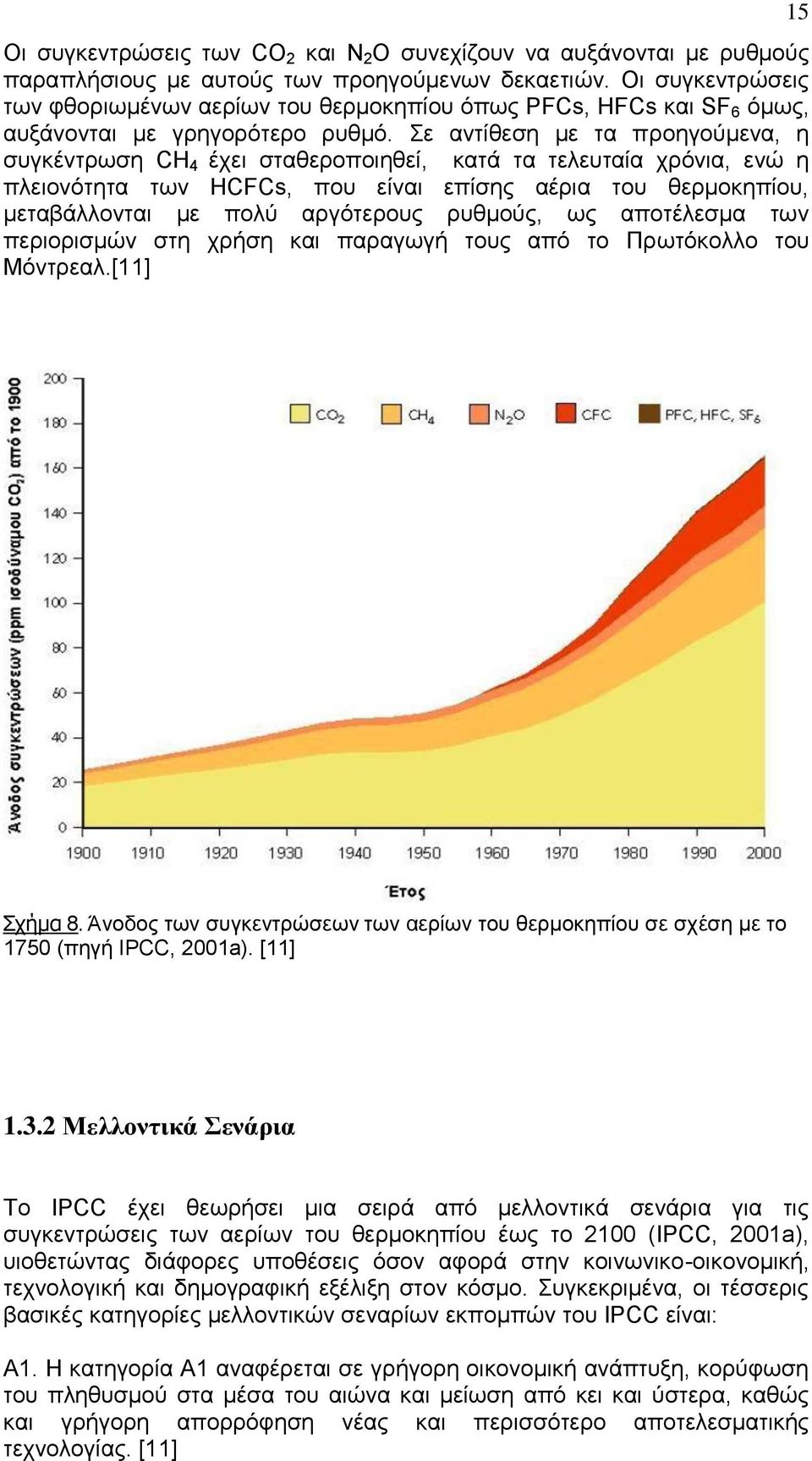 Σε αντίθεση με τα προηγούμενα, η συγκέντρωση CH 4 έχει σταθεροποιηθεί, κατά τα τελευταία χρόνια, ενώ η πλειονότητα των HCFCs, που είναι επίσης αέρια του θερμοκηπίου, μεταβάλλονται με πολύ αργότερους
