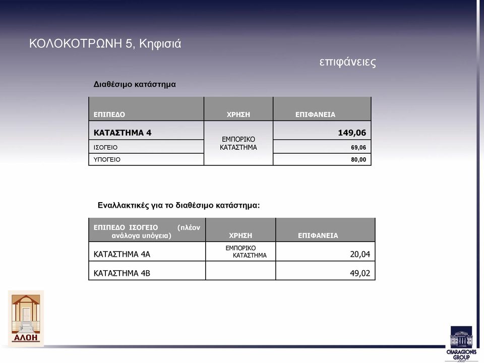 80,00 Εναλλακτικές για το διαθέσιμο κατάστημα: ΕΠΙΠΕΔΟ ΙΣΟΓΕΙΟ (πλέον