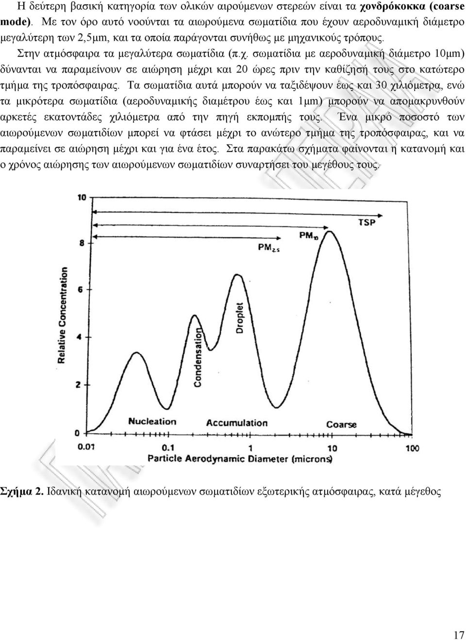 Στην ατµόσφαιρα τα µεγαλύτερα σωµατίδια (π.χ. σωµατίδια µε αεροδυναµική διάµετρο 10µm) δύνανται να παραµείνουν σε αιώρηση µέχρι και 20 ώρες πριν την καθίζησή τους στο κατώτερο τµήµα της τροπόσφαιρας.