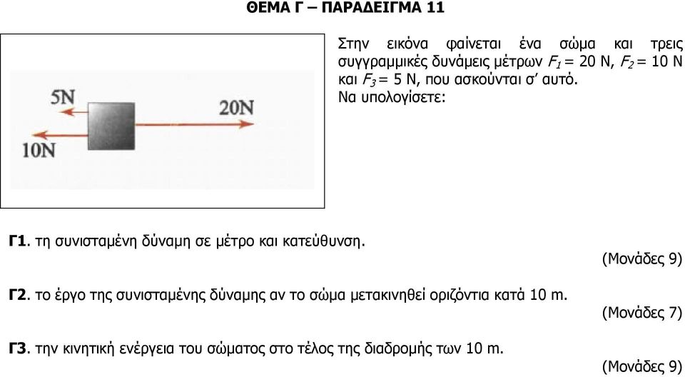 τη συνισταμένη δύναμη σε μέτρο και κατεύθυνση. Γ2.