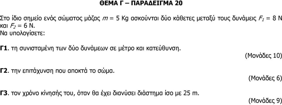 τη συνισταμένη των δύο δυνάμεων σε μέτρο και κατεύθυνση. Γ2.