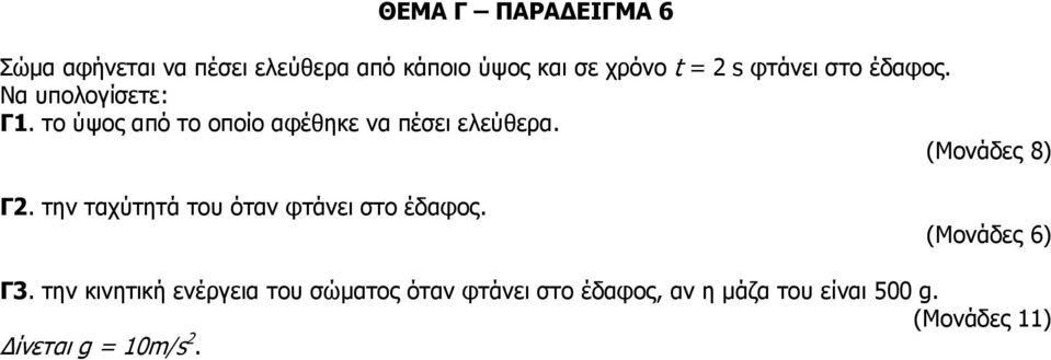 Γ2. την ταχύτητά του όταν φτάνει στο έδαφος. (Μονάδες 6) Γ3.