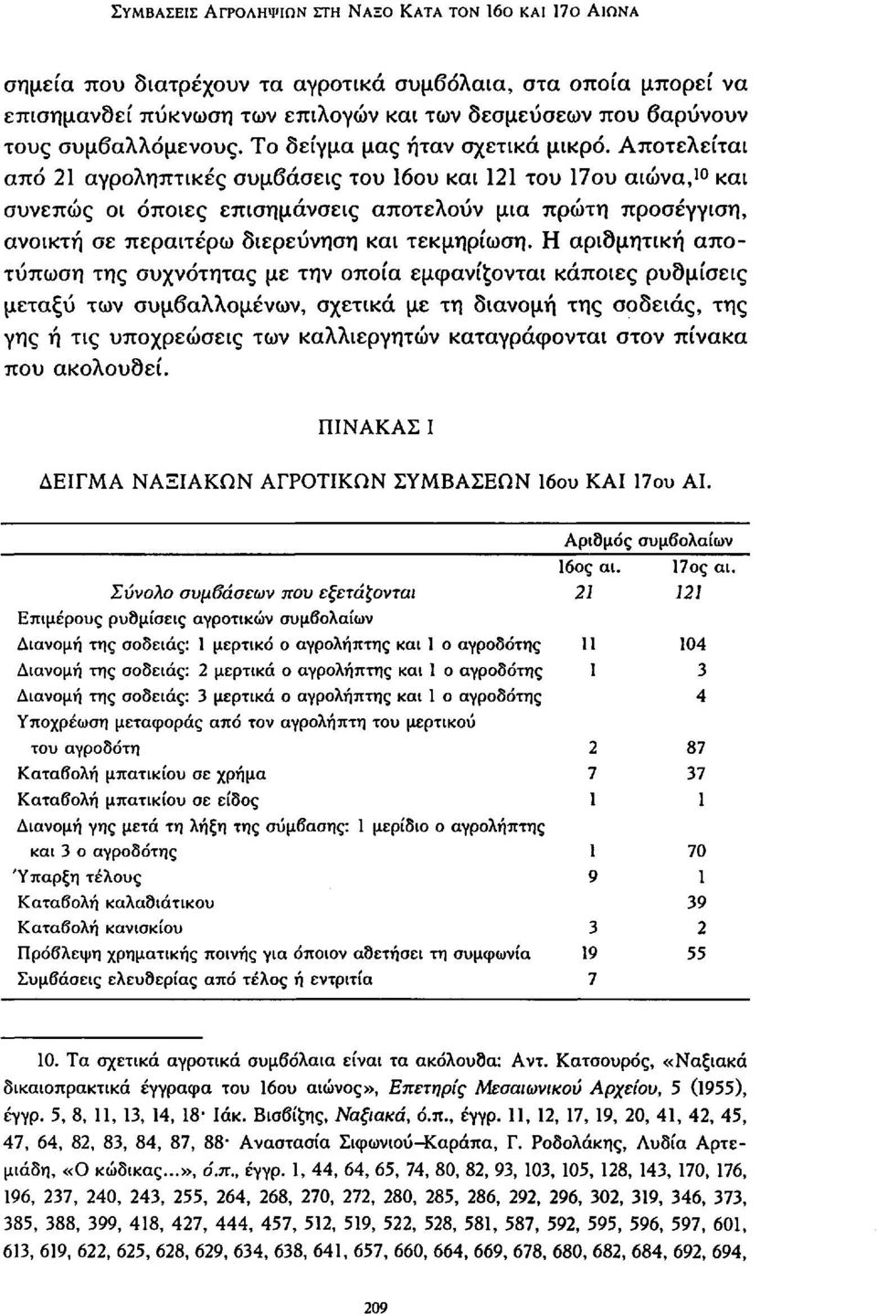 Αποτελείται από 21 αγροληπτικές συμβάσεις του 16ου και 121 του 17ου αιώνα, 10 και συνεπώς οι όποιες επισημάνσεις αποτελούν μια πρώτη προσέγγιση, ανοικτή σε περαιτέρω διερεύνηση και τεκμηρίωση.