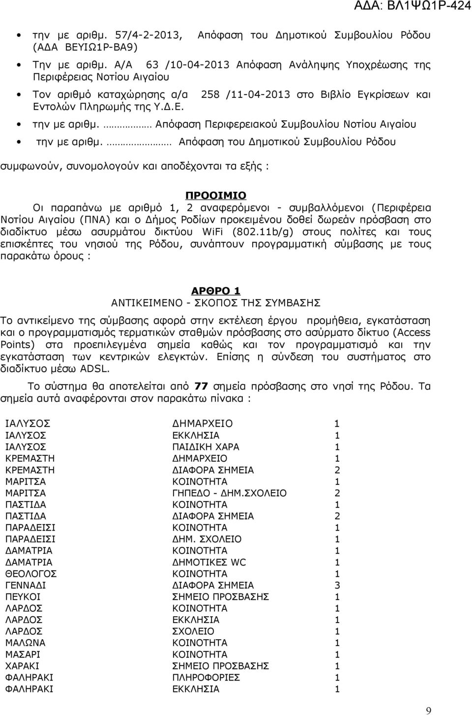 Απόφαση Περιφερειακού Συμβουλίου Νοτίου Αιγαίου την με αριθμ.