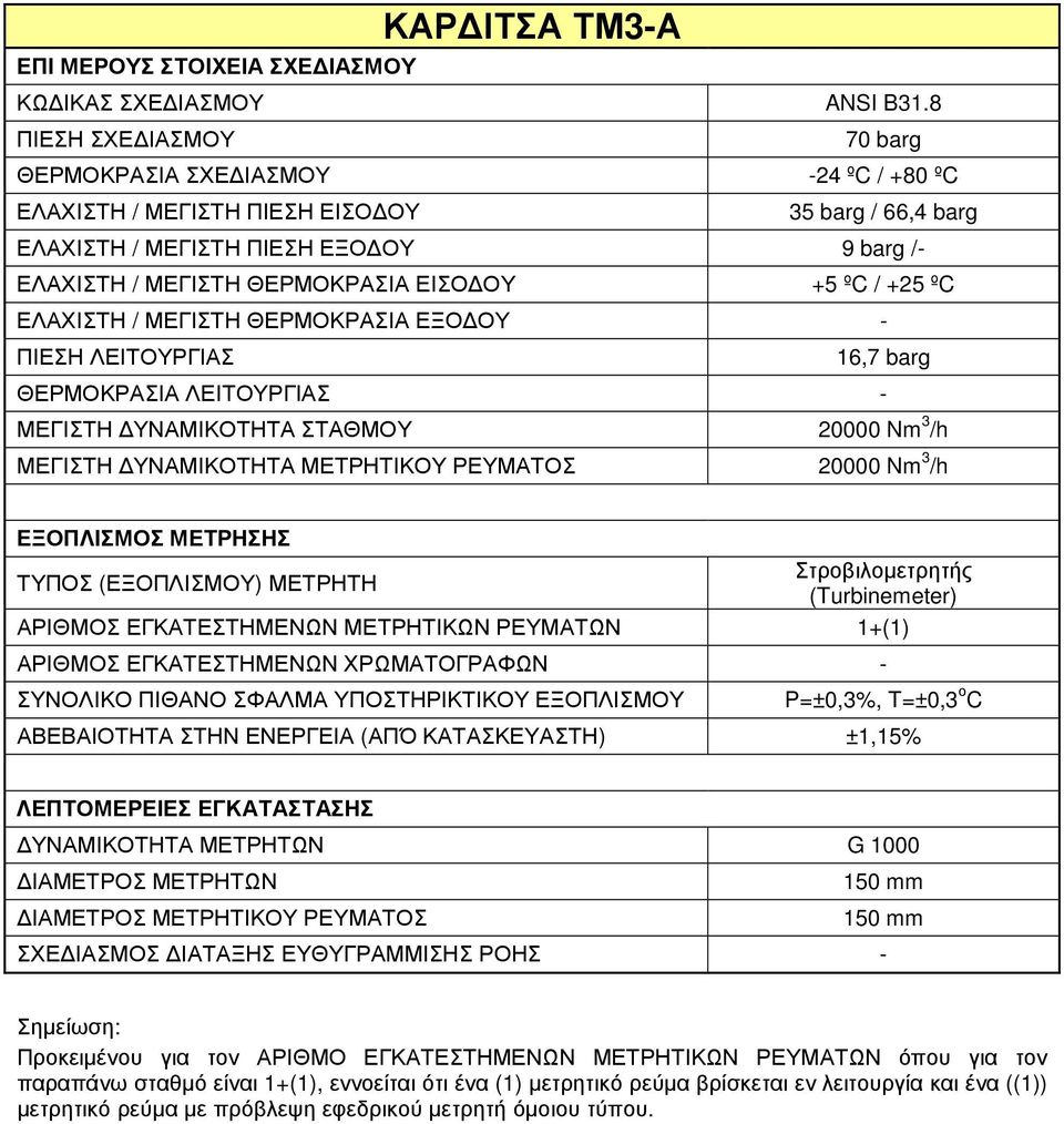 ΜΕΤΡΗΤΙΚΩΝ ΡΕΥΜΑΤΩΝ 1+(1) ΑΡΙΘΜΟΣ ΕΓΚΑΤΕΣΤΗΜΕΝΩΝ ΧΡΩΜΑΤΟΓΡΑΦΩΝ - P=±0,3%, T=±0,3 ο C ΑΒΕΒΑΙΟΤΗΤΑ ΣΤΗΝ ΕΝΕΡΓΕΙΑ (ΑΠΌ ΚΑΤΑΣΚΕΥΑΣΤΗ) ±1,15% G 1000 150 mm 150 mm