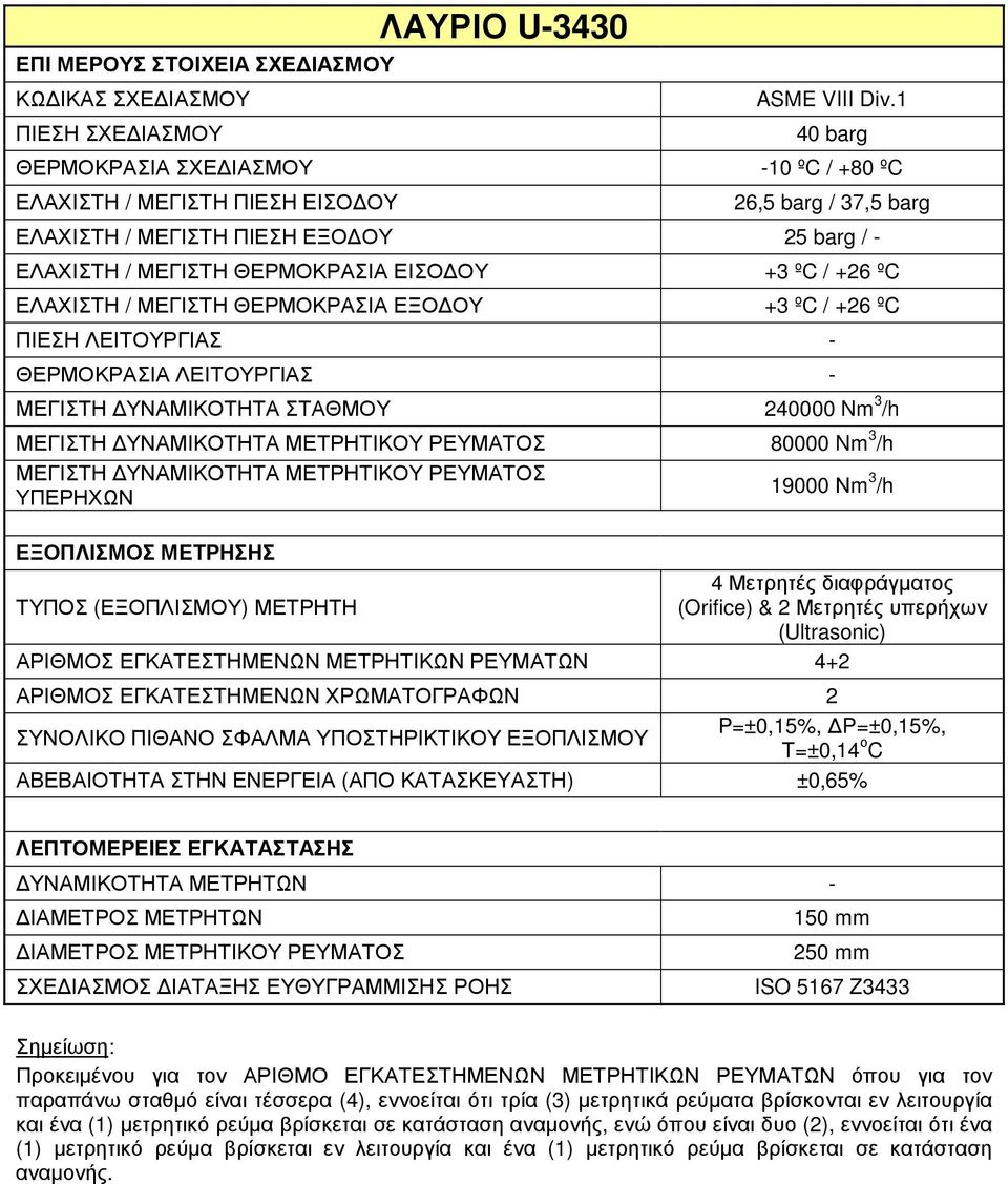 ΕΞΟ ΟΥ +3 ºC / +26 ºC - ΜΕΓΙΣΤΗ ΥΝΑΜΙΚΟΤΗΤΑ ΣΤΑΘΜΟΥ 240000 Nm 3 /h ΜΕΓΙΣΤΗ ΥΝΑΜΙΚΟΤΗΤΑ ΜΕΤΡΗΤΙΚΟΥ ΡΕΥΜΑΤΟΣ 80000 Nm 3 /h ΜΕΓΙΣΤΗ ΥΝΑΜΙΚΟΤΗΤΑ ΜΕΤΡΗΤΙΚΟΥ ΡΕΥΜΑΤΟΣ ΥΠΕΡΗΧΩΝ 19000 Νm 3 /h 4 Μετρητές