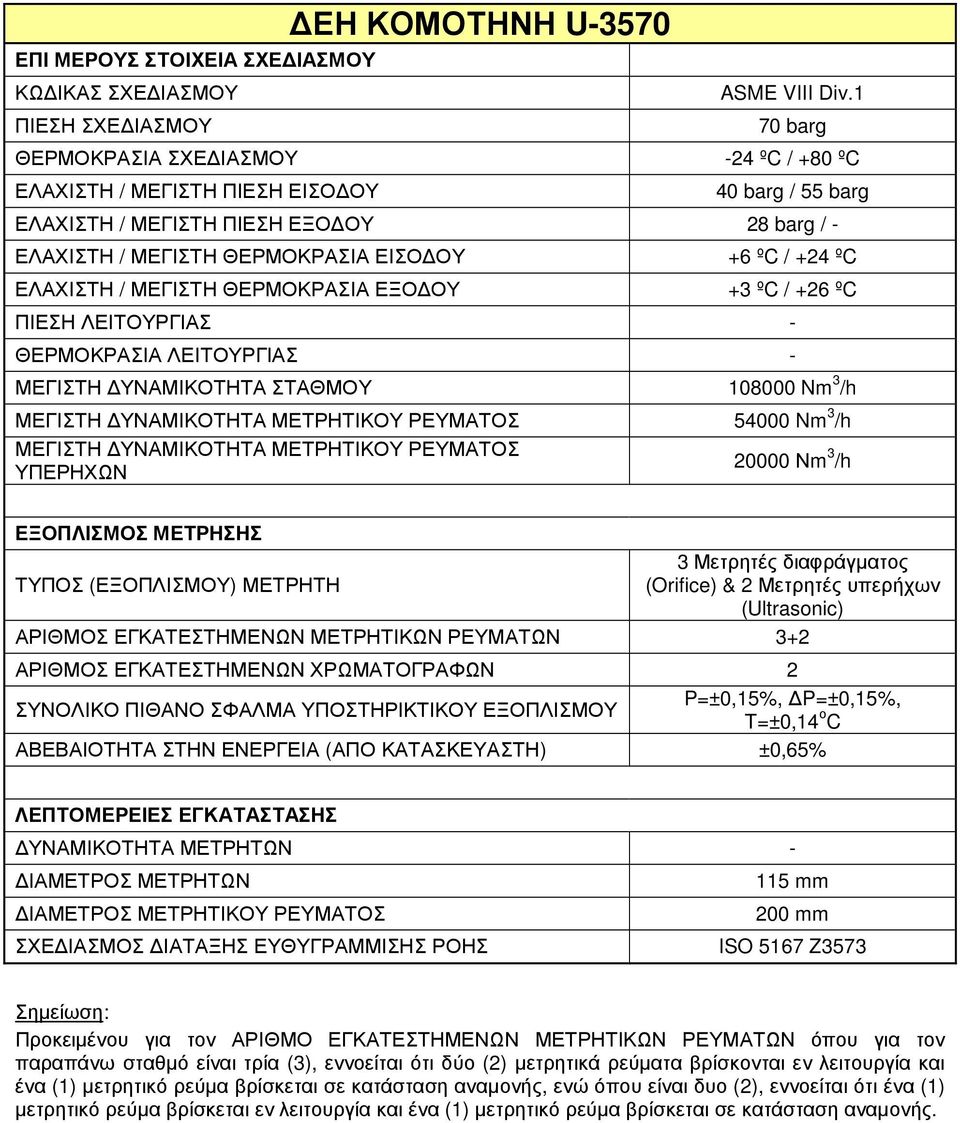 ºC / +26 ºC - ΜΕΓΙΣΤΗ ΥΝΑΜΙΚΟΤΗΤΑ ΣΤΑΘΜΟΥ 108000 Nm 3 /h ΜΕΓΙΣΤΗ ΥΝΑΜΙΚΟΤΗΤΑ ΜΕΤΡΗΤΙΚΟΥ ΡΕΥΜΑΤΟΣ 54000 Nm 3 /h ΜΕΓΙΣΤΗ ΥΝΑΜΙΚΟΤΗΤΑ ΜΕΤΡΗΤΙΚΟΥ ΡΕΥΜΑΤΟΣ ΥΠΕΡΗΧΩΝ 20000 Νm 3 /h 3 Μετρητές διαφράγµατος