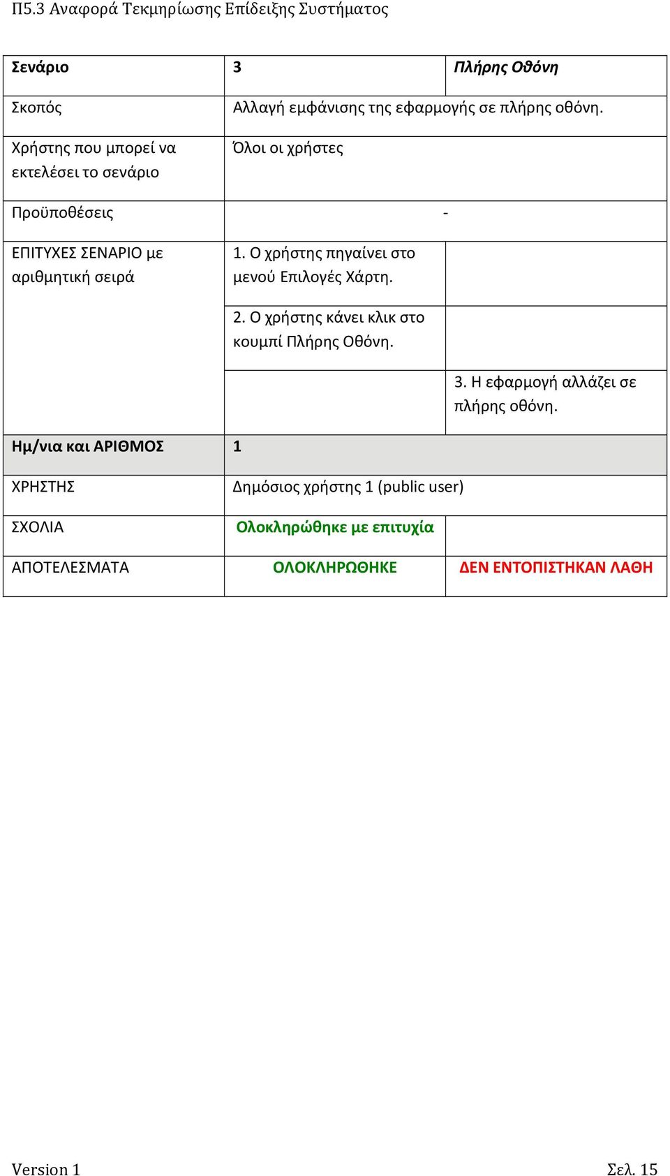 Προϋποθέσεις μενού Επιλογές Χάρτη. 2.