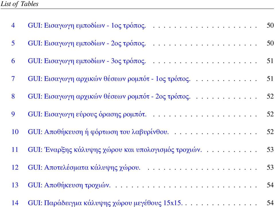 ............ 52 9 GUI: Εισαγωγη εύρους όρασης ρομπότ..................... 52 10 GUI: Αποθήκευση ή φόρτωση του λαβυρίνθου.