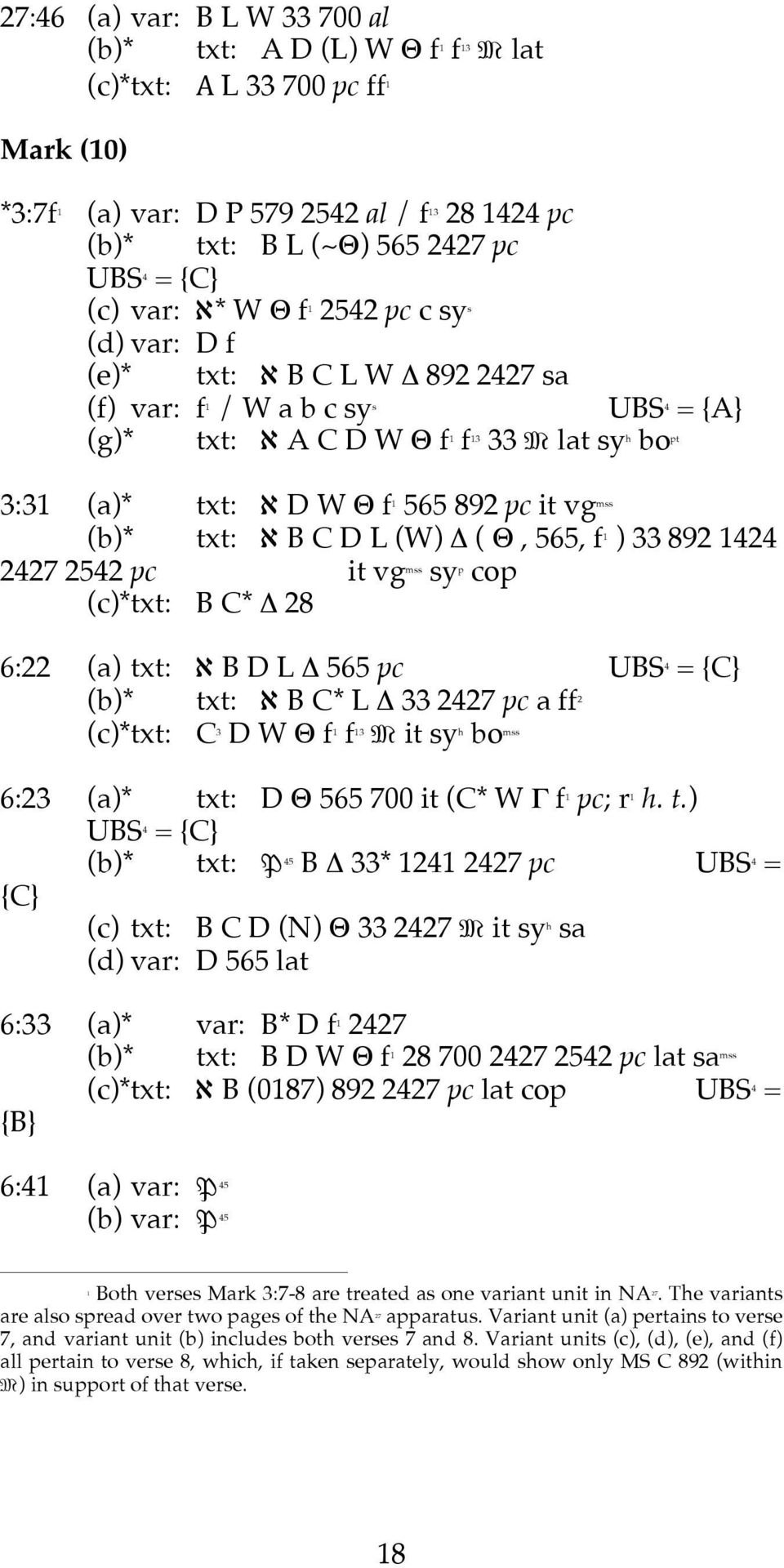 vg 1 mss (b)* txt: Í B C D L (W) Δ ( Θ, 565, f ) 33 892 12 1 227 252 pc it vg sy cop mss p (c)* txt: B C* Δ 28 a ff 2 6:22 (a) txt: Í B D L Δ 565 pc UBS = (b)* txt: Í B C* L Δ 33 227 pc (c)* txt: C D