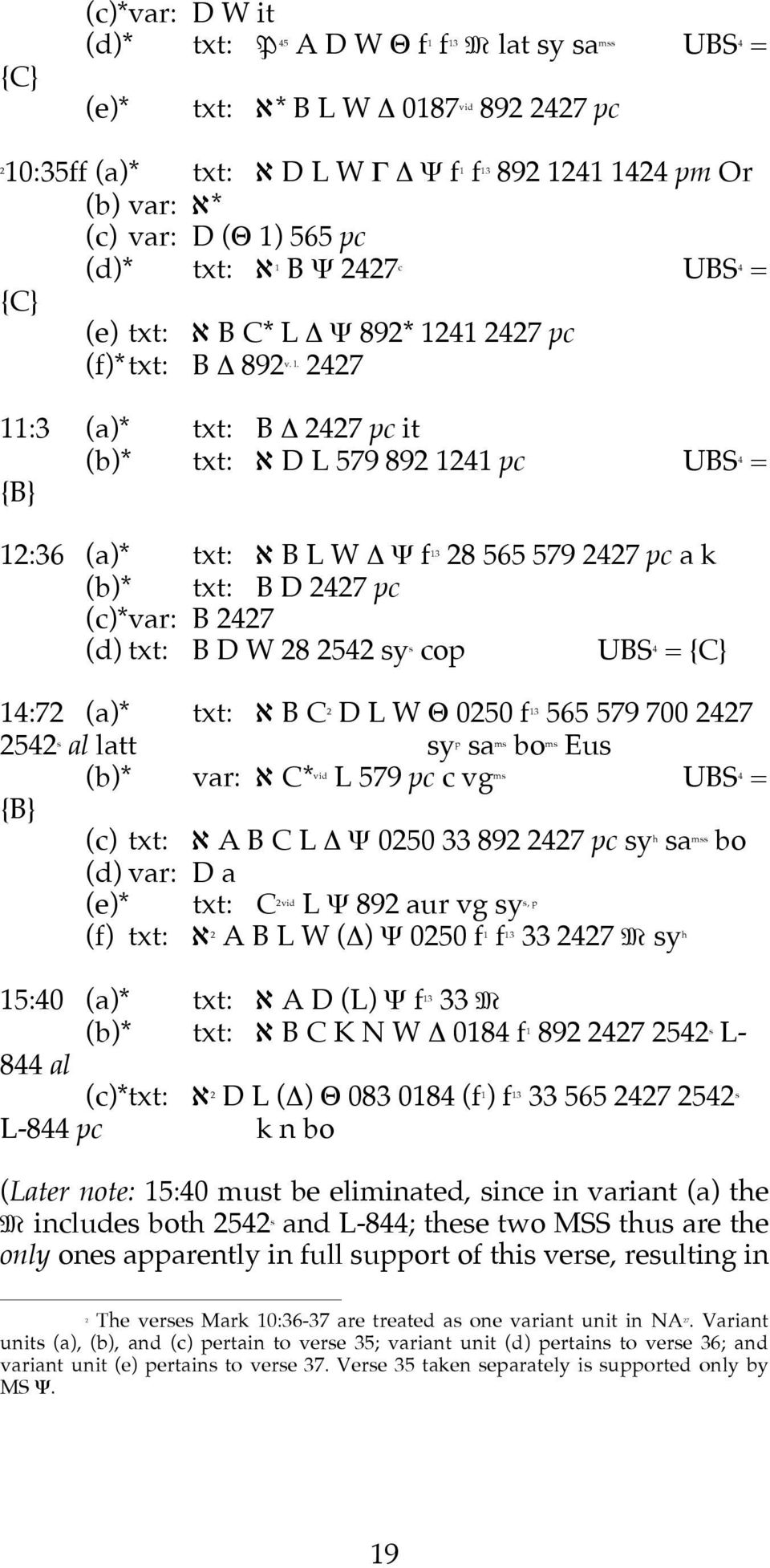 11:3 (a)* txt: B Δ 227 pc it (b)* txt: Í D L 579 892 121 pc UBS = {B} 12:36 (a)* txt: Í B L W Δ Ψ f 28 565 579 227 pc a k 13 (b)* txt: B D 227 pc (c)* var: B 227 (d) txt: B D W 28 252 sy cop s UBS =