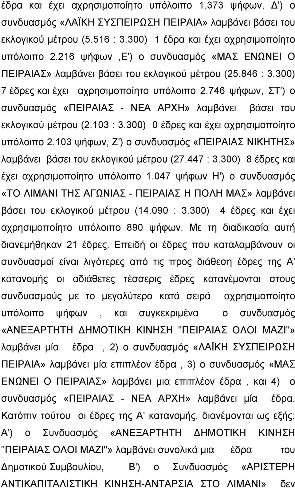 746 ψήφων, ΣΤ') ο συνδυασμός «ΠΕΙΡΑΙΑΣ - ΝΕΑ ΑΡΧΗ» λαμβάνει βάσει του εκλογικού μέτρου (2.103 : 3.300) 0 έδρες και έχει αχρησιμοποίητο υπόλοιπο 2.