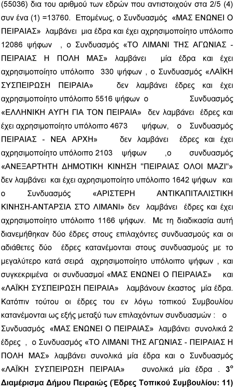 αχρησιμοποίητο υπόλοιπο 330 ψήφων, ο Συνδυασμός «ΛΑΪΚΗ ΣΥΣΠΕΙΡΩΣΗ ΠΕΙΡΑΙΑ» δεν λαμβάνει έδρες και έχει αχρησιμοποίητο υπόλοιπο 5516 ψήφων ο Συνδυασμός «ΕΛΛΗΝΙΚΗ ΑΥΓΗ ΓΙΑ ΤΟΝ ΠΕΙΡΑΙΑ» δεν λαμβάνει