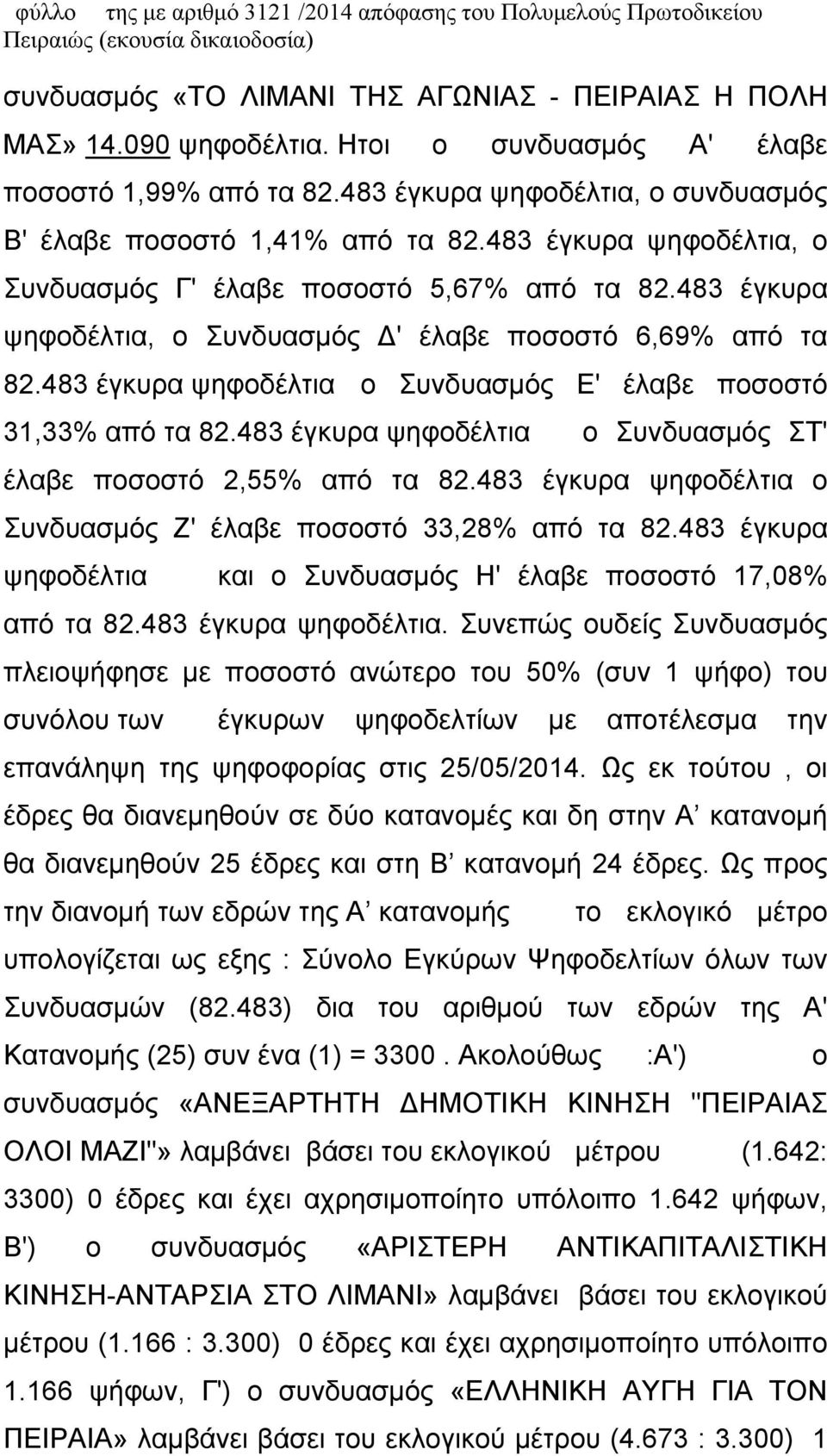 483 έγκυρα ψηφοδέλτια, ο Συνδυασμός ' έλαβε ποσοστό 6,69% από τα 82.483 έγκυρα ψηφοδέλτια ο Συνδυασμός Ε' έλαβε ποσοστό 31,33% από τα 82.