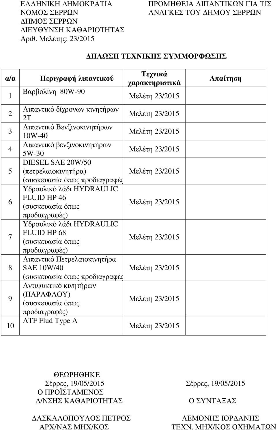 Υδραυλικό λάδι HYDRAULIC FLUID HP 68 Λιπαντικό Πετρελαιοκινητήρα SAE 10W/40 Αντιψυκτικό κινητήρων (ΠΑΡΑΦΛΟΥ) ΑΤF Flud Type A Απαίτηση ΘΕΩΡΗΘΗΚΕ