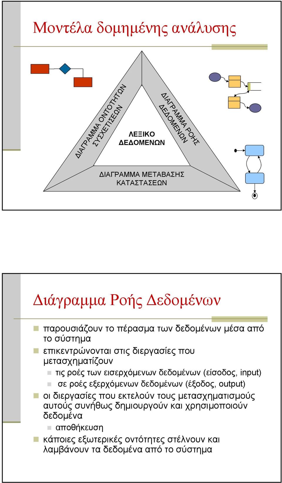 ροές των εισερχόμενων δεδομένων (είσοδος, input) σε ροές εξερχόμενων δεδομένων (έξοδος, output) οι διεργασίες που εκτελούν τους