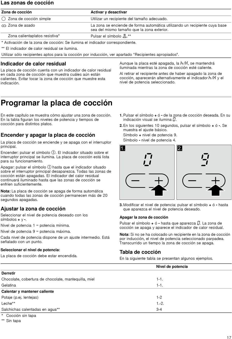 ** * Activación de la zona de cocción: Se ilumina el indicador correspondiente. ** El indicador de calor residual se ilumina.