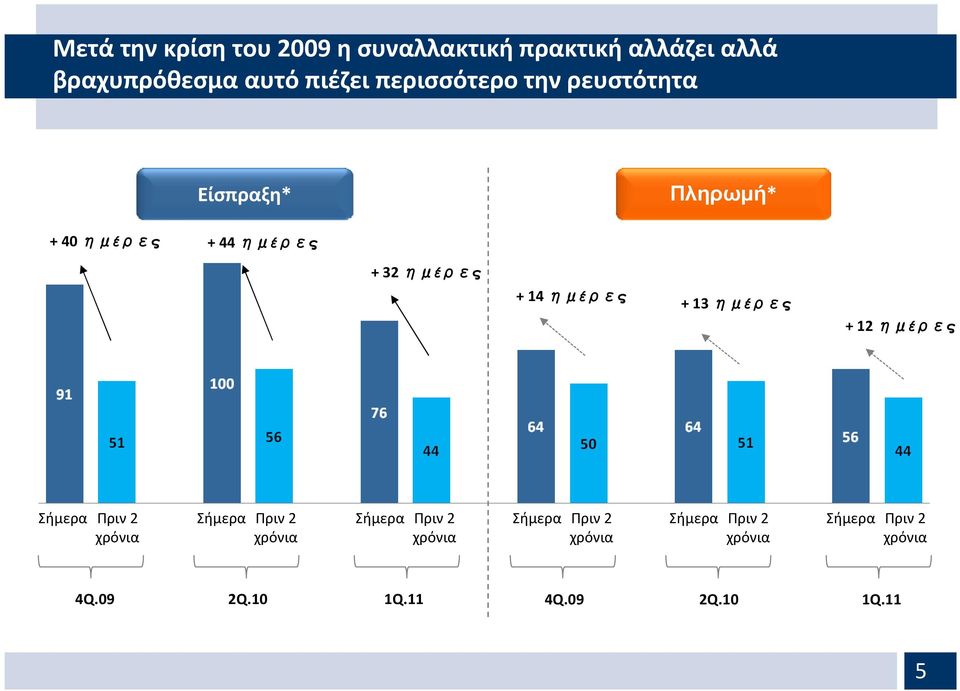 ημέρες + 13 ημέρες + 12 ημέρες Σήμερα Πριν2 χρόνια Σήμερα Πριν2 χρόνια Σήμερα Πριν2 χρόνια