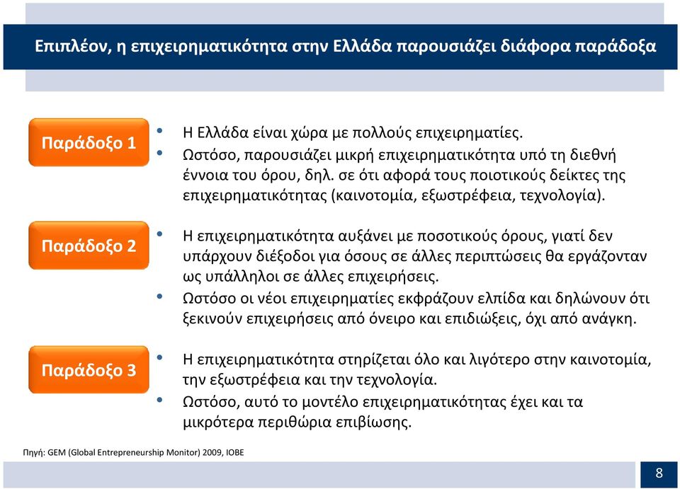 Η επιχειρηματικότητα αυξάνει με ποσοτικούς όρους, γιατί δεν υπάρχουν διέξοδοι για όσους σε άλλες περιπτώσεις θα εργάζονταν ωςυπάλληλοισεάλλεςεπιχειρήσεις.