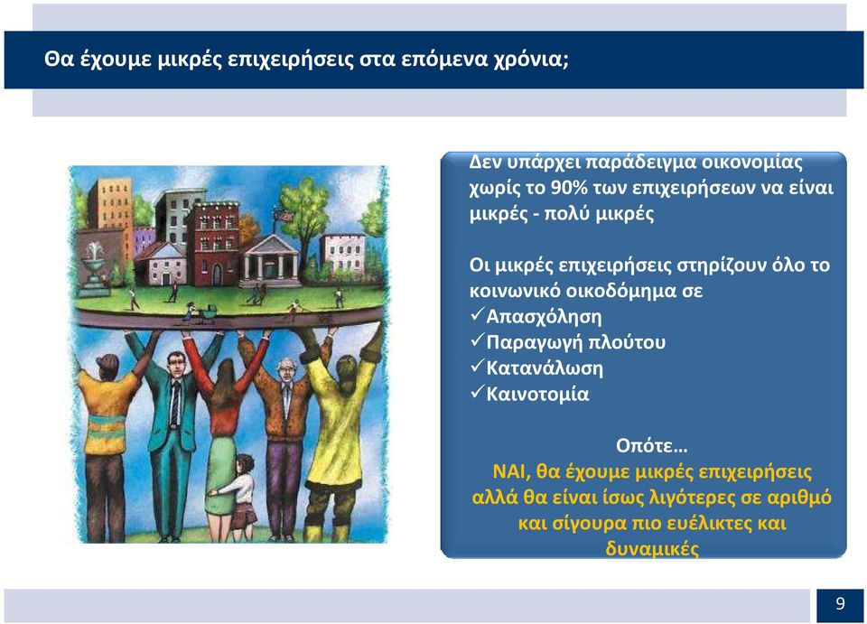κοινωνικό οικοδόμημα σε Απασχόληση Παραγωγή πλούτου Κατανάλωση Καινοτομία Οπότε ΝΑΙ, θα έχουμε