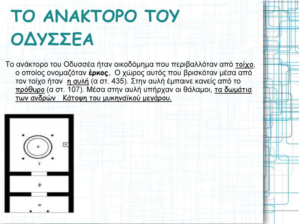 Ο χώρος αυτός που βρισκόταν μέσα από τον τοίχο ήταν η αυλή (α στ. 435).