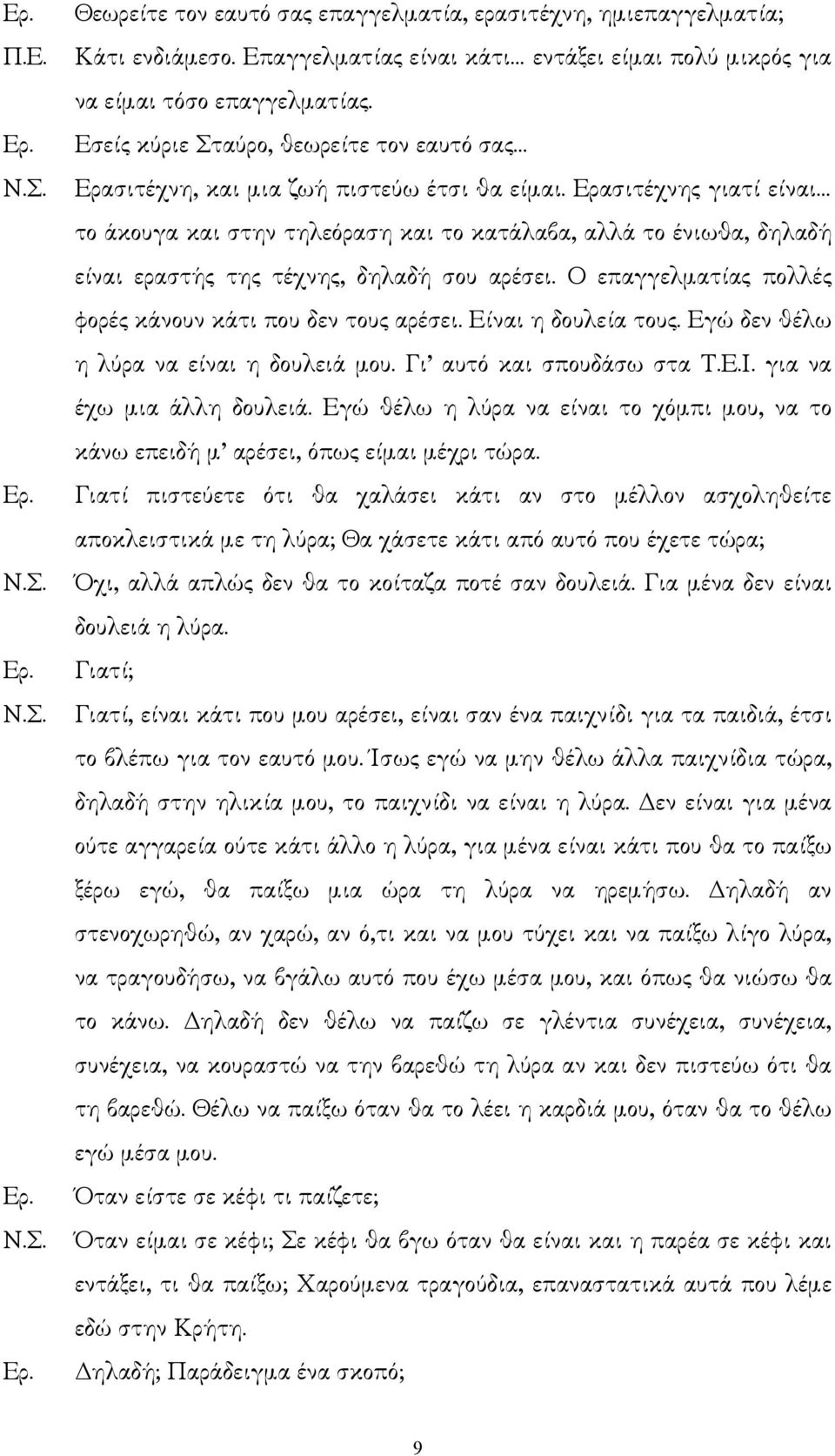 Ερασιτέχνης γιατί είναι το άκουγα και στην τηλεόραση και το κατάλαβα, αλλά το ένιωθα, δηλαδή είναι εραστής της τέχνης, δηλαδή σου αρέσει. Ο επαγγελµατίας πολλές φορές κάνουν κάτι που δεν τους αρέσει.