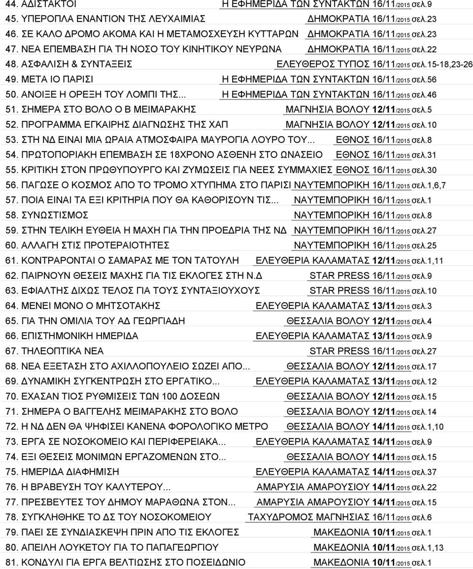 ΑΣΦΑΛΙΣΗ & ΣΥΝΤΑΞΕΙΣ ΕΛΕΥΘΕΡΟΣ ΤΥΠΟΣ 16/11/2015 σελ.15-18,23-26 49. ΜΕΤΑ ΙΟ ΠΑΡΙΣΙ Η ΕΦΗΜΕΡΙΔΑ ΤΩΝ ΣΥΝΤΑΚΤΩΝ 16/11/2015 σελ.56 50. ΑΝΟΙΞΕ Η ΟΡΕΞΗ ΤΟΥ ΛΟΜΠΙ ΤΗΣ.